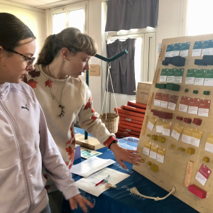 Calcul de l'empreinte carbone